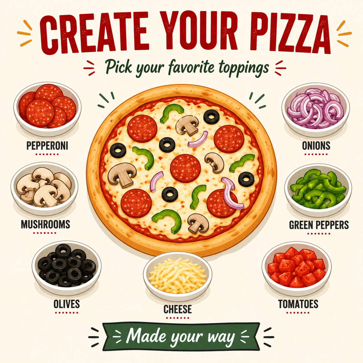 Create Your Pizza